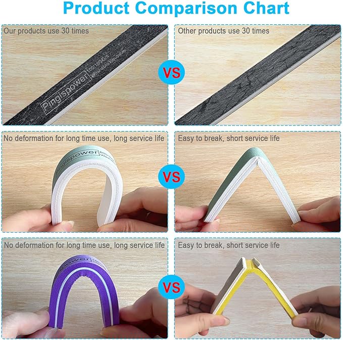 Nail File and Buffer, 17PCS Professional Emery Boards Nail Files and Buffers Block for Natural/Acrylic Nails, 100/180 & 600/3000 Grit Nail Supplies Tools Kit for Home, Salon with Travel