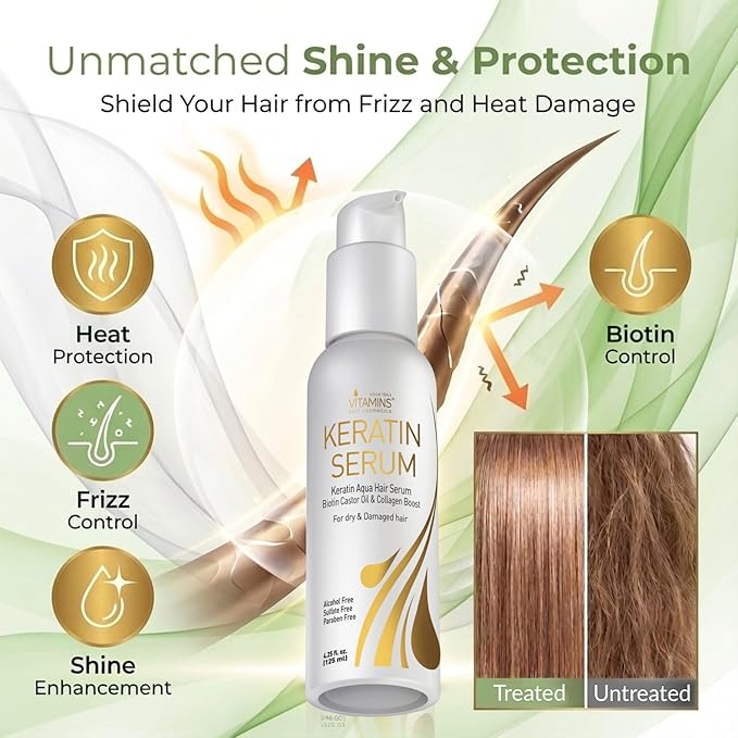 VITAMINS hair cosmetics Keratin Hair Serum Oil for Frizzy, Dry, Damaged Hair - Anti-Frizz Shine Gloss Treatment, Heat Protectant with Biotin, Castor Oil and Collagen - 4.25 fl oz