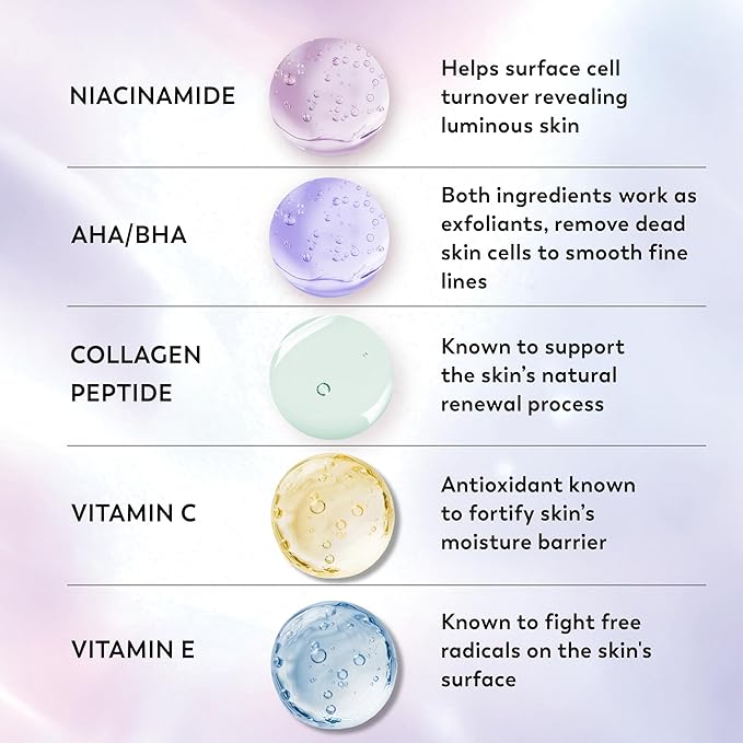 Olay Super Serum Body Wash for Rough & Bumpy Skin, Hydrating & Renewing Serum Complex with Exfoliating Minerals for Luminous Skin, 20 fl oz