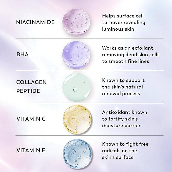 Olay Super Serum Body Wash for Normal Skin, 24hr Long Lasting Hydration, 5+ Ingredient Serum Complex for Bright Even Firm Luminous Skin, 20 fl oz