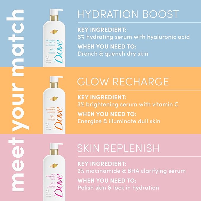 Dove Serum Body Wash Hydration Boost actively drenches dry skin with Hyaluronic Acid Serum 18.5 Fl Oz