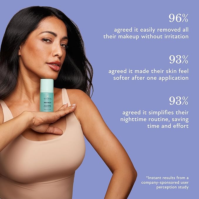 Westmore Beauty Makeup Melter - Makeup Remover Oil Cleanser, Skin Replenishing Cleansing Oil Mist & Face Cleanser 4 OZ