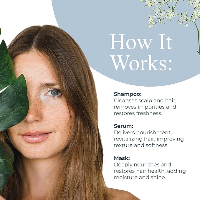 Energizing Shampoo + Revitalizing Mask + Hair Serum - High-Performance Natural Hair Treatment - Ozone Therapy - Strengthens Hair Appearance - Shampoo 10.14 Fl Oz Mask 7.05Fl Oz Serum 2.03 Fl Oz