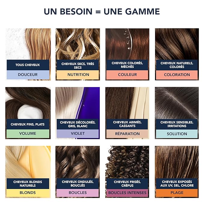 PHYTO VOLUME Volumizing Blow Dry Spray, Instant Volume, No Stiffness, Heat Protection, For Fine Hair, Thin Hair, Silicone Free, 5.07 fl. oz