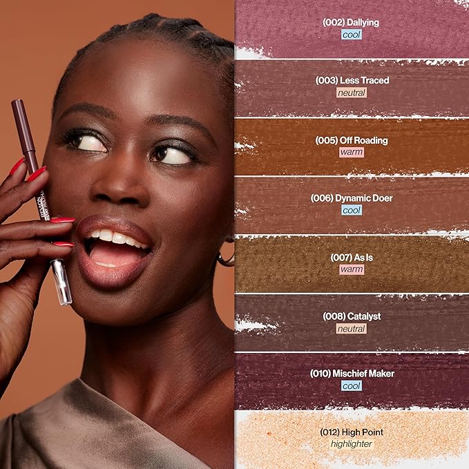 Revlon ColorStay Multi-Liner, Creamy Formula, Multiuse For Lips, Eyes & Face, Stocking Stuffer for Women, 012 High Point